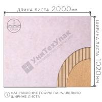 Гофрокартон 2000*1020 белого цвета Гофрокартон 2000*1020 белого цвета