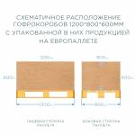 Гофрокороб 1200*800*600 мм Т-24 (профиль B) бурый Гофрокороб 1200*800*600 мм Т-24 (профиль B) бурый
