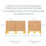Большая коробка из картона 800*600*600 П-33 бурая Большая коробка из картона 800*600*600 П-33 бурая